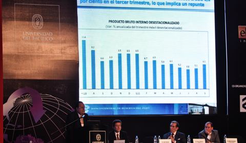 Presentaciones - Peru Banking & Finance Day 2012